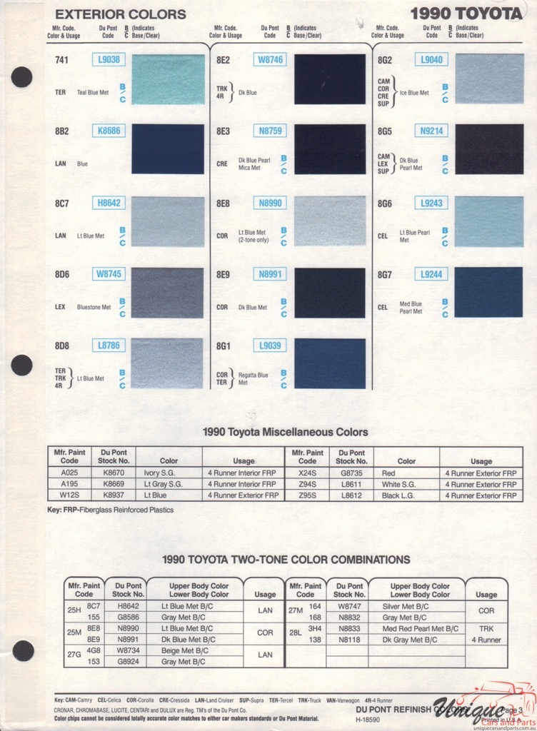 1990 Toyota Paint Charts DuPont 3